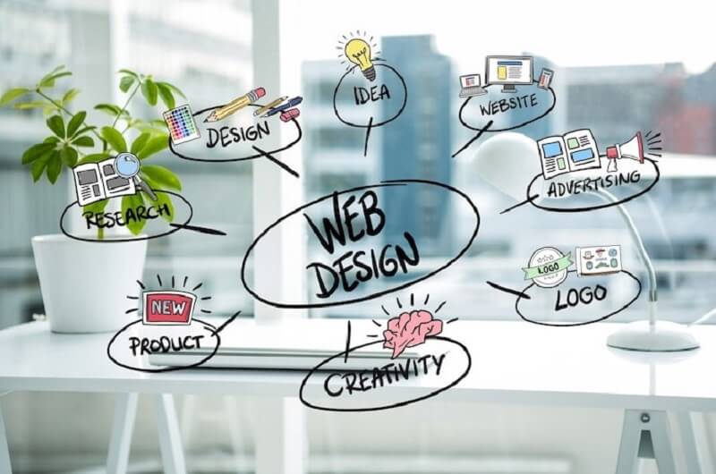 web design concept