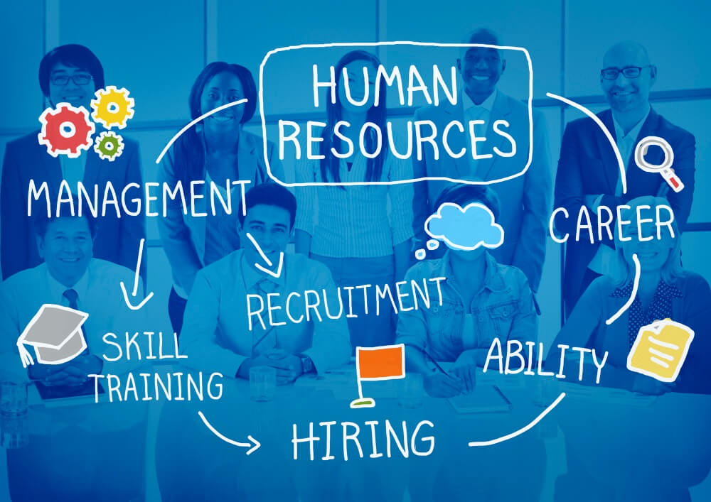 Human Resources in RPA