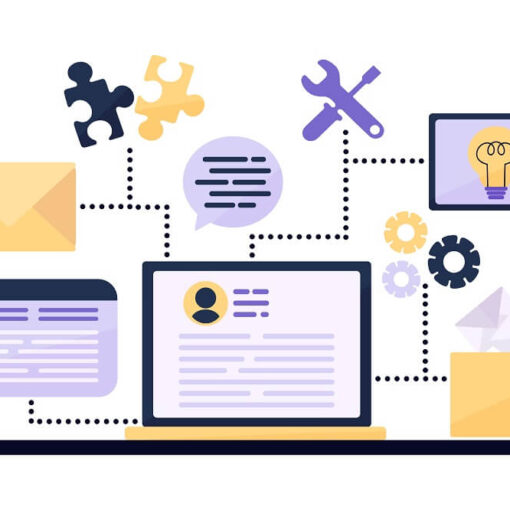 System Integration Process